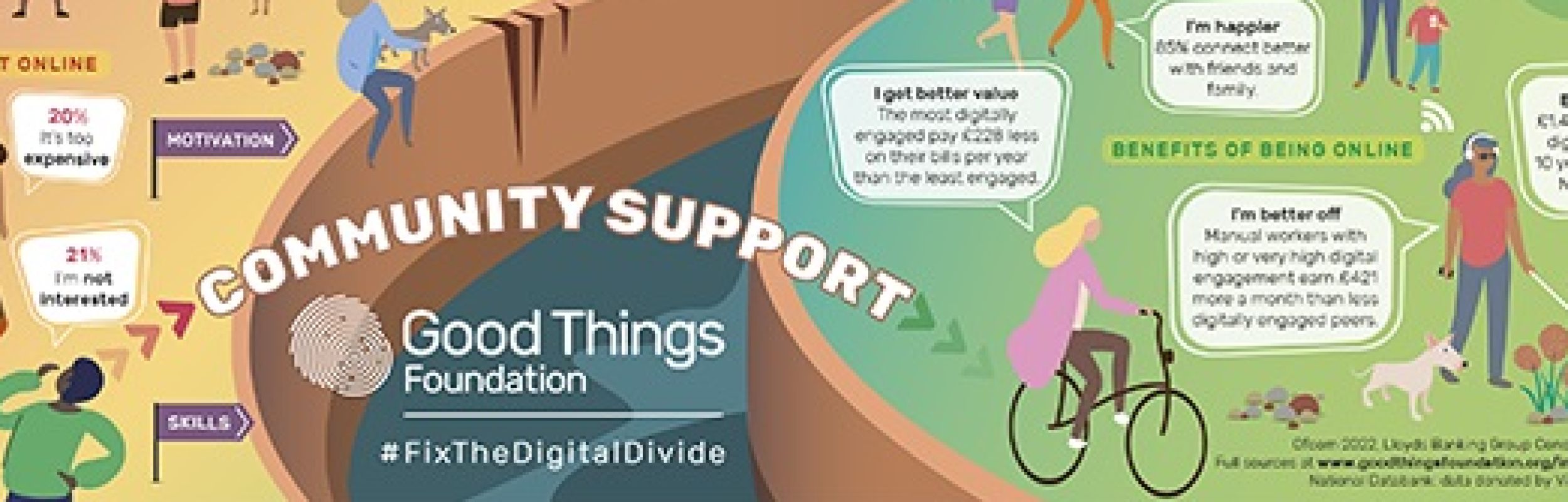 Good Things Foundation: Digital Nation - Fixing the digital divide